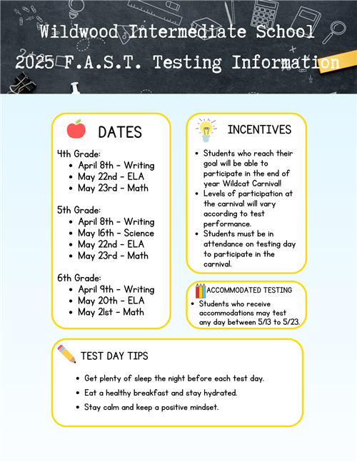 WIS Testing Information Students who reach their goal will be able to participate in the end of year Wildcat Carnival! Level