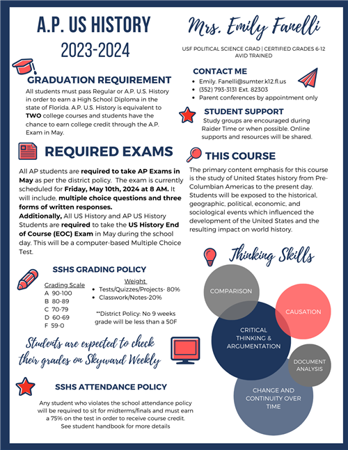 Mrs. Fanelli's APUSH Syllabus Pg. 1