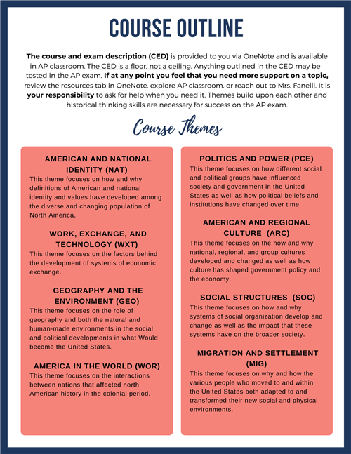 Mrs. Fanelli's APUSH Syllabus Pg. 3