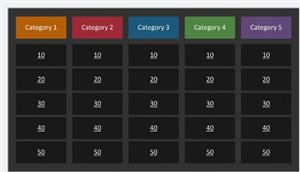 Jeopardy PowerPoint example Jeopardy PowerPoint example