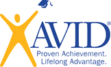 Avid Logo silhouette with Graduation cap