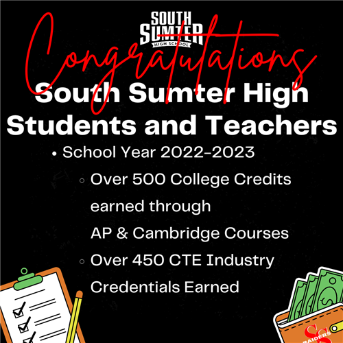 950 College and Career Earned