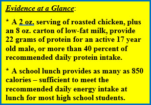 Evidence at a Glance: *	A 2 oz. serving of roasted chicken, plus an 8 oz. carton of low-fat milk, provide 22 grams of protein for an active 17 year old male, or more than 40 percent of recommended daily protein intake. *	A school lunch provides as many as 850 calories – sufficient to meet the recommended daily energy intake at lunch for most high school students.