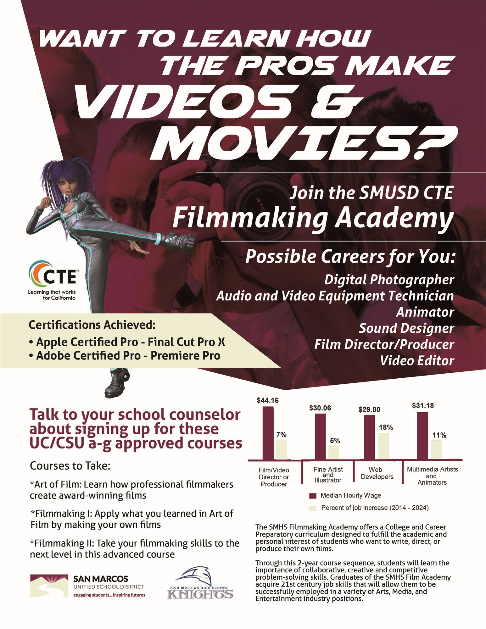 Flyer for the Filmmaking Academy at SMHS