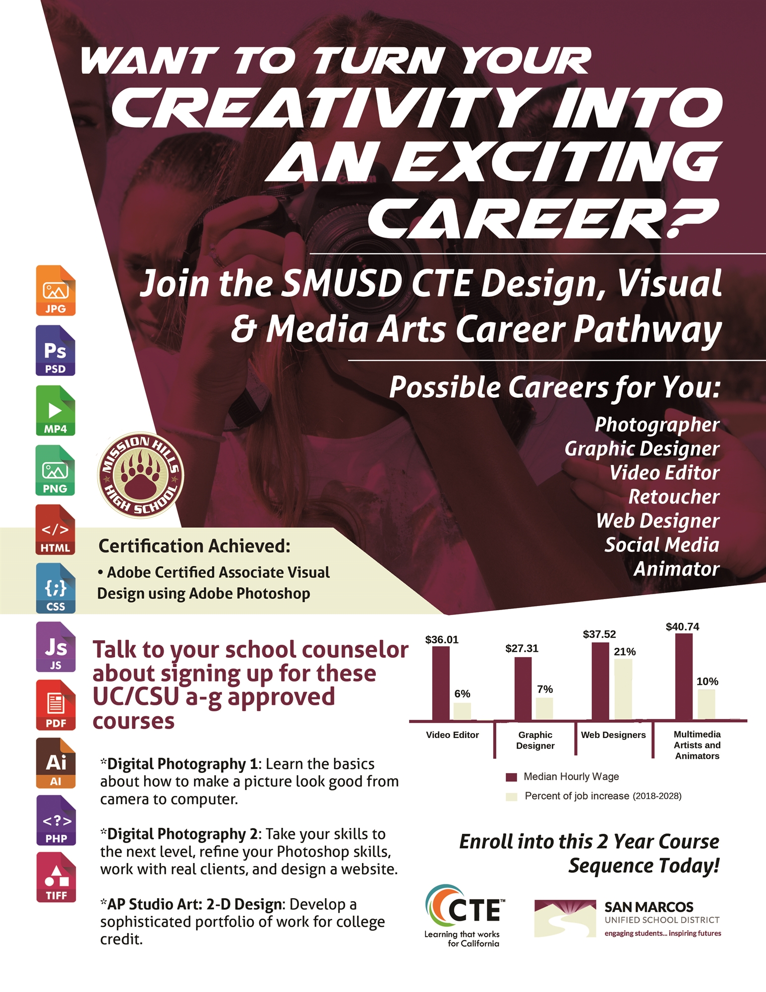Flyer showing careers and classes in Media Arts