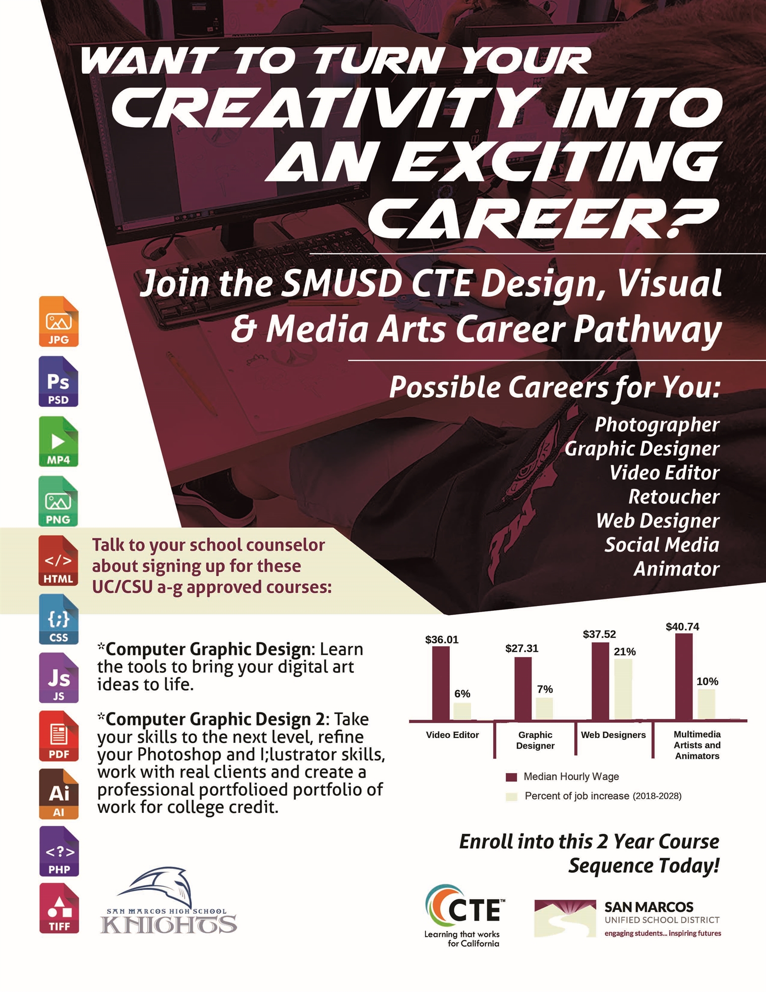 Flyer for other Media Arts classes at SMUSD