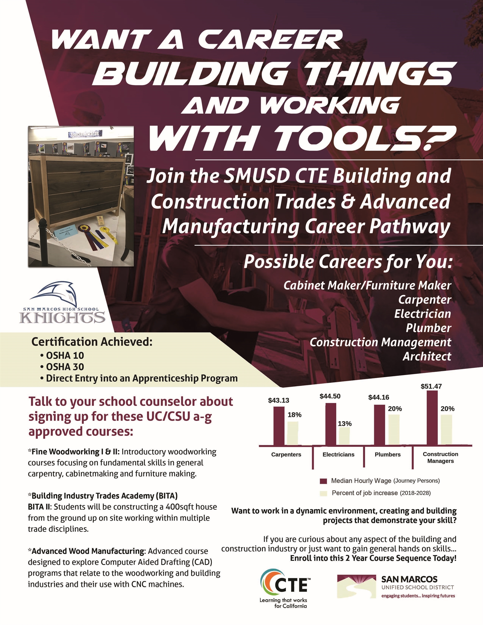 CTE Woodworking flyer