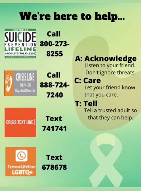 Crisis Help Lines Crisis Help Lines