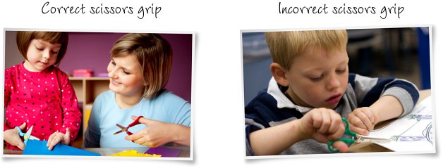 Correct and incorrect scissors grip Correct and incorrect scissors grip