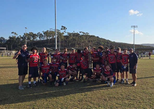 2024 Champions 2024 Champions