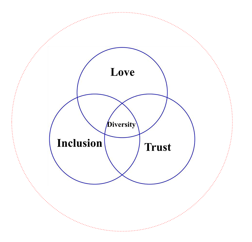 circle-diagram-1.png