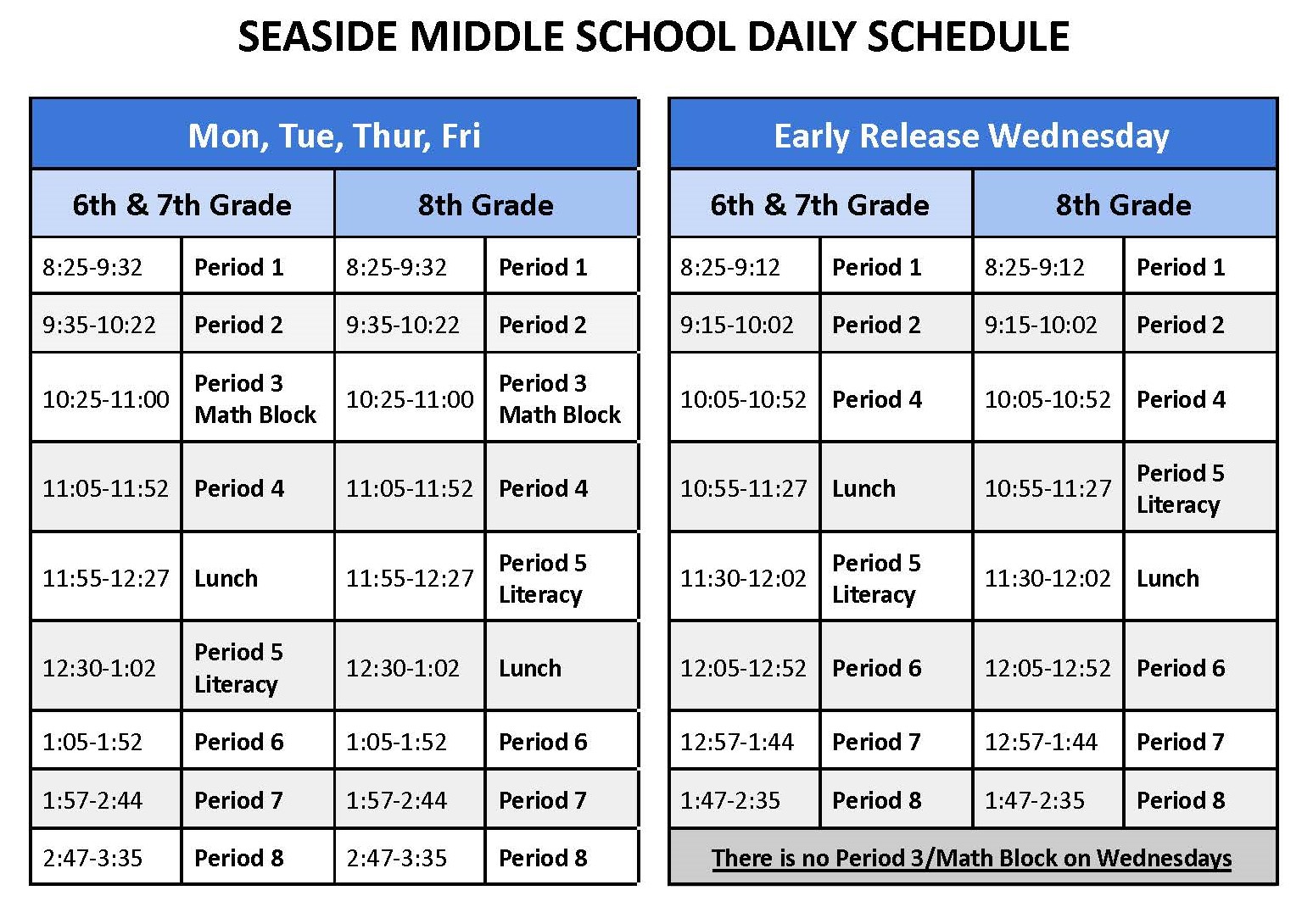 SMS Daily Schedule