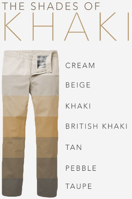 The Shades of Khaki The Shades of Khaki
