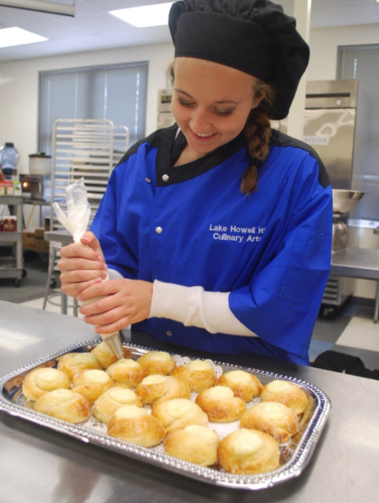 Food Service Industries Food Service Industries