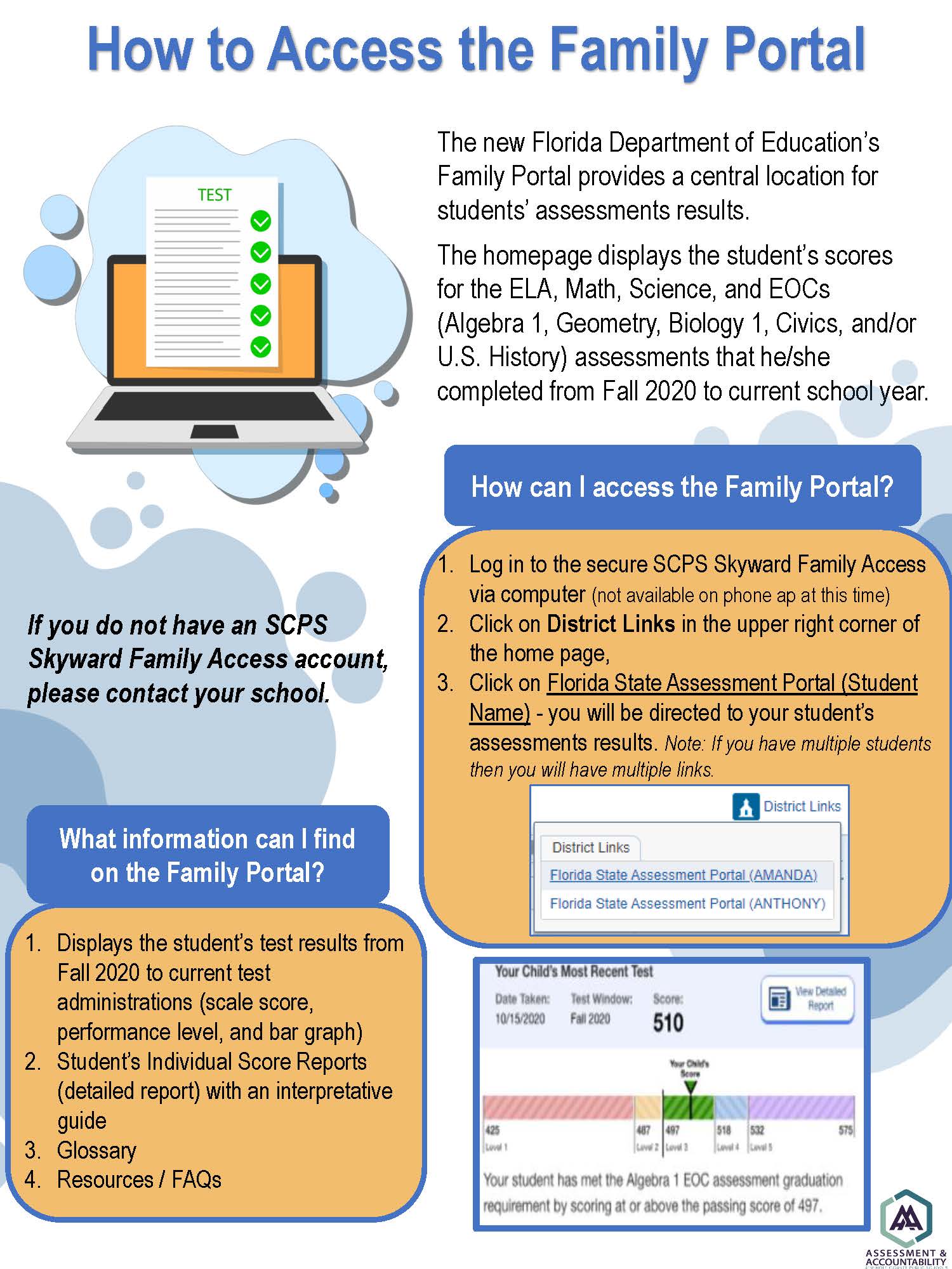 Guide to Access Portal English