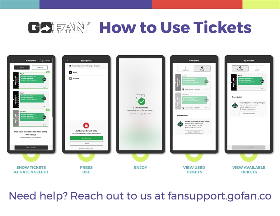 Use Tickets