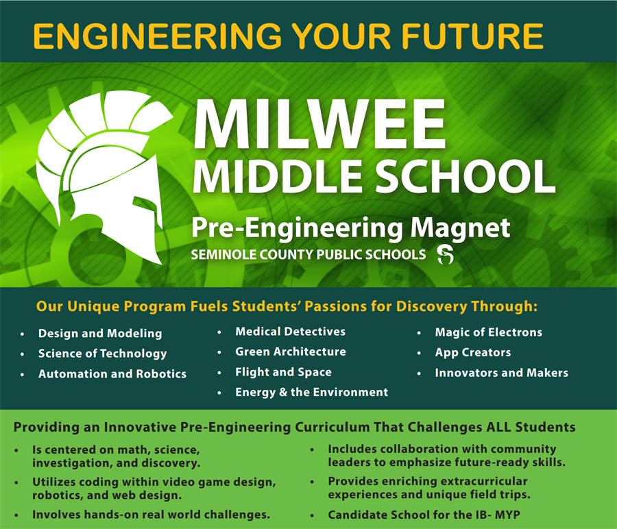 Milwee Magnet Information