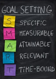Goal Setting Goal Setting
