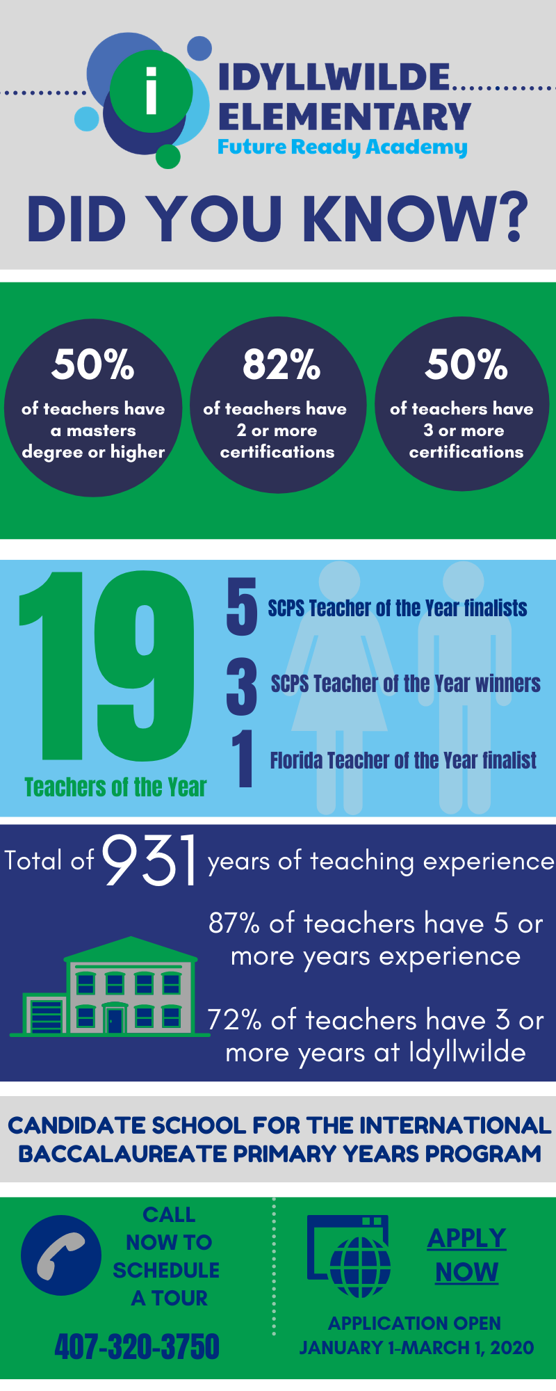 Idyllwilde Elementary Banner
