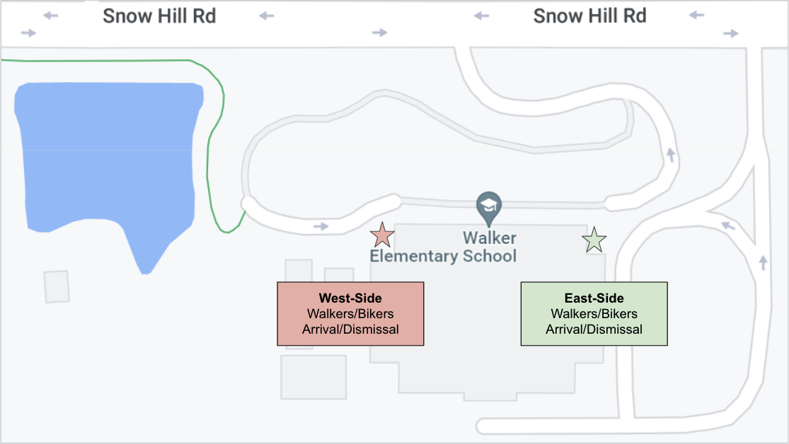 Walkers/Bikers Walkers/Bikers