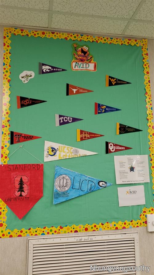 Our AVID Wall Our AVID Wall