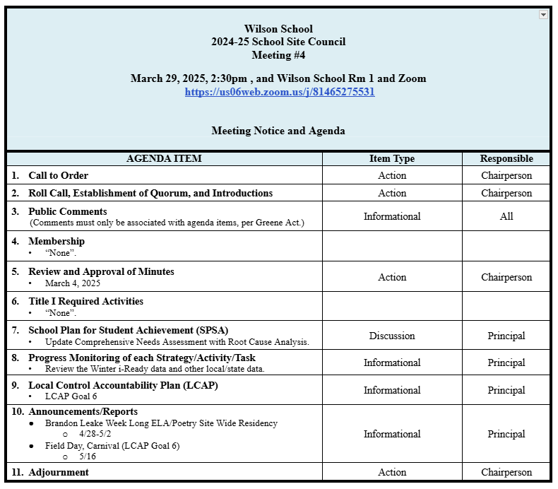  School Site Council 4/29/25