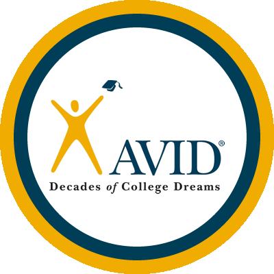 Decades of College Dreams