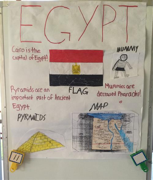 Egypt