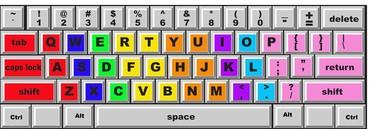 A colorful computer keyboard