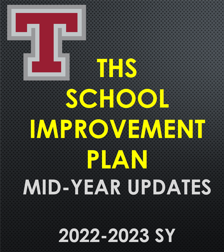  School Improvement Plan Wording Image