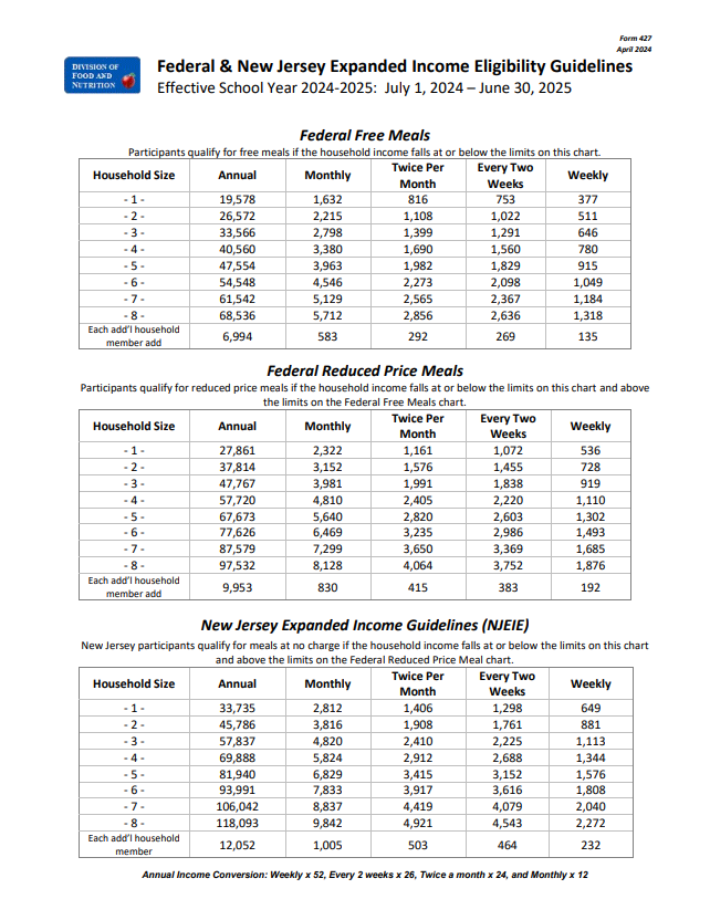 NJEIE for 2024-2025 NJEIE for 2024-2025
