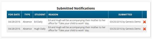 Attendance 3 Attendance 3