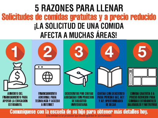 Free & Reduced Lunch Program - Jackson County School District