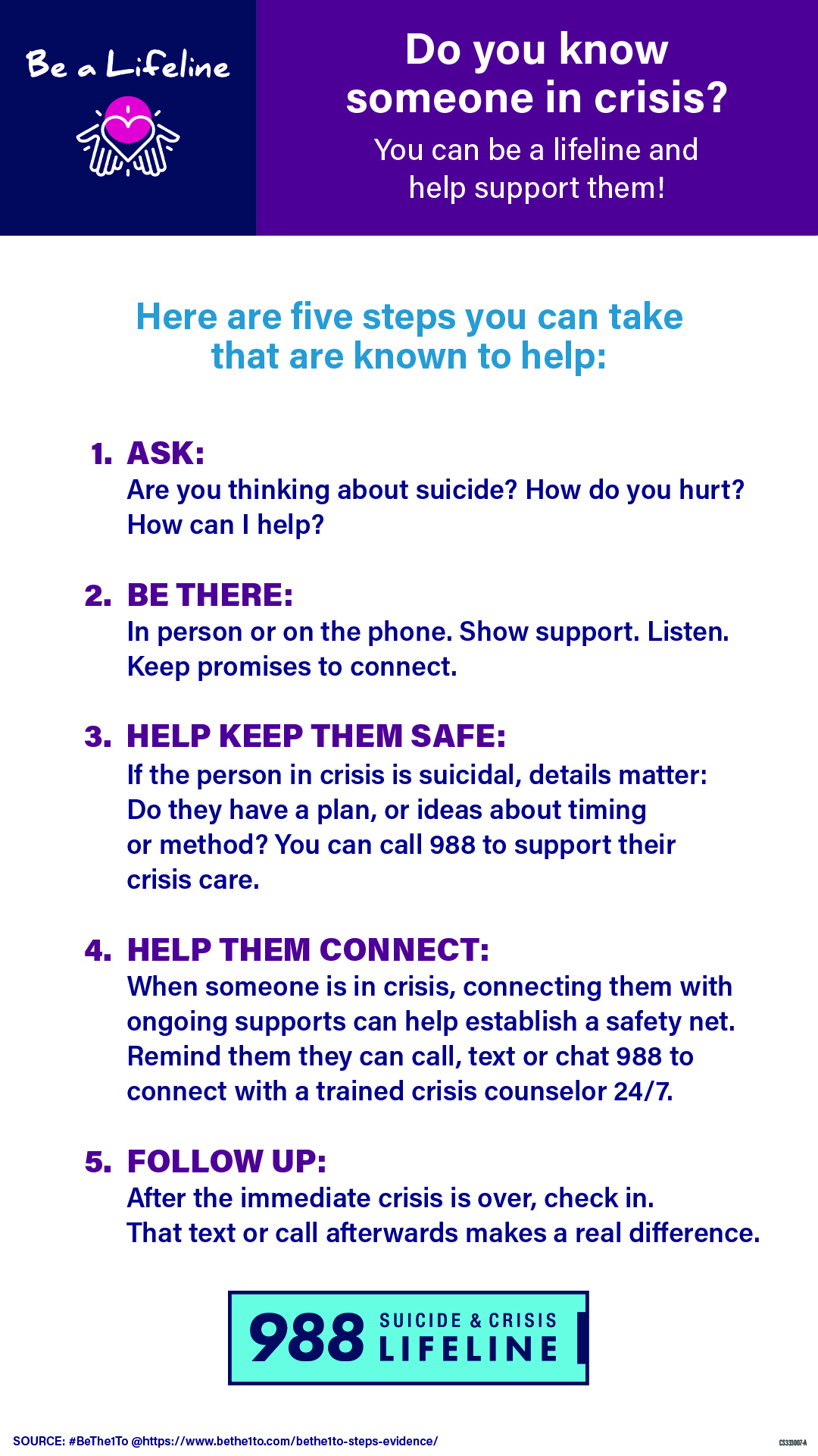 raphic with an image of open hands with a heart between them, and text that reads, there is hope; the 988 Suicide & Crisis Lifeline logo; and a list of steps to help someone in crisis. Details of the graphic are: Do you know someone in crisis? You can be a lifeline and help support them. Here are five steps you can take that are known to help: Ask: Are you thinking about suicide? How do you hurt? How can I help? Be there: In person or on the phone. Show support. Listen. Keep promises to connect. Help keep them safe: if the person in crisis is suicidal, details matter; do they have a plan, or ideas about timing or method? You can call 988 to support their crisis care. Help them connect: When someone is in crisis, connecting them with ongoing supports can help establish a safety net. Remind them they can call, text, or chat 988 to connect with a trained crisis counselor 24/7. Follow up: After the immediate crisis is over, check in. That text or call afterwards makes a real difference. Graphic with an image of open hands with a heart between them, and text that reads, there is hope; the 988 Suicide & Crisis Lifeline logo; and a list of steps to help someone in crisis. Details of the graphic are: Do you know someone in crisis? You can be a lifeline and help support them. Here are five steps you can take that are known to help: 1. Ask: Are you thinking about suicide? How do you hurt? How can I help? 2. Be there: In person or on the phone. Show support. Listen. Keep promises to connect. 3. Help keep them safe: if the person in crisis is suicidal, details matter; do they have a plan, or ideas about timing or method? You can call 988 to support their crisis care. 4. Help them connect: When someone is in crisis, connecting them with ongoing supports can help establish a safety net. Remind them they can call, text, or chat 988 to connect with a trained crisis counselor 24/7. 5. Follow up: After the immediate crisis is over, check in. That text or call afterwards makes a real difference. Download and share Be a Lifeline - Vertical (9:16) (JPG | 1.7 MB)