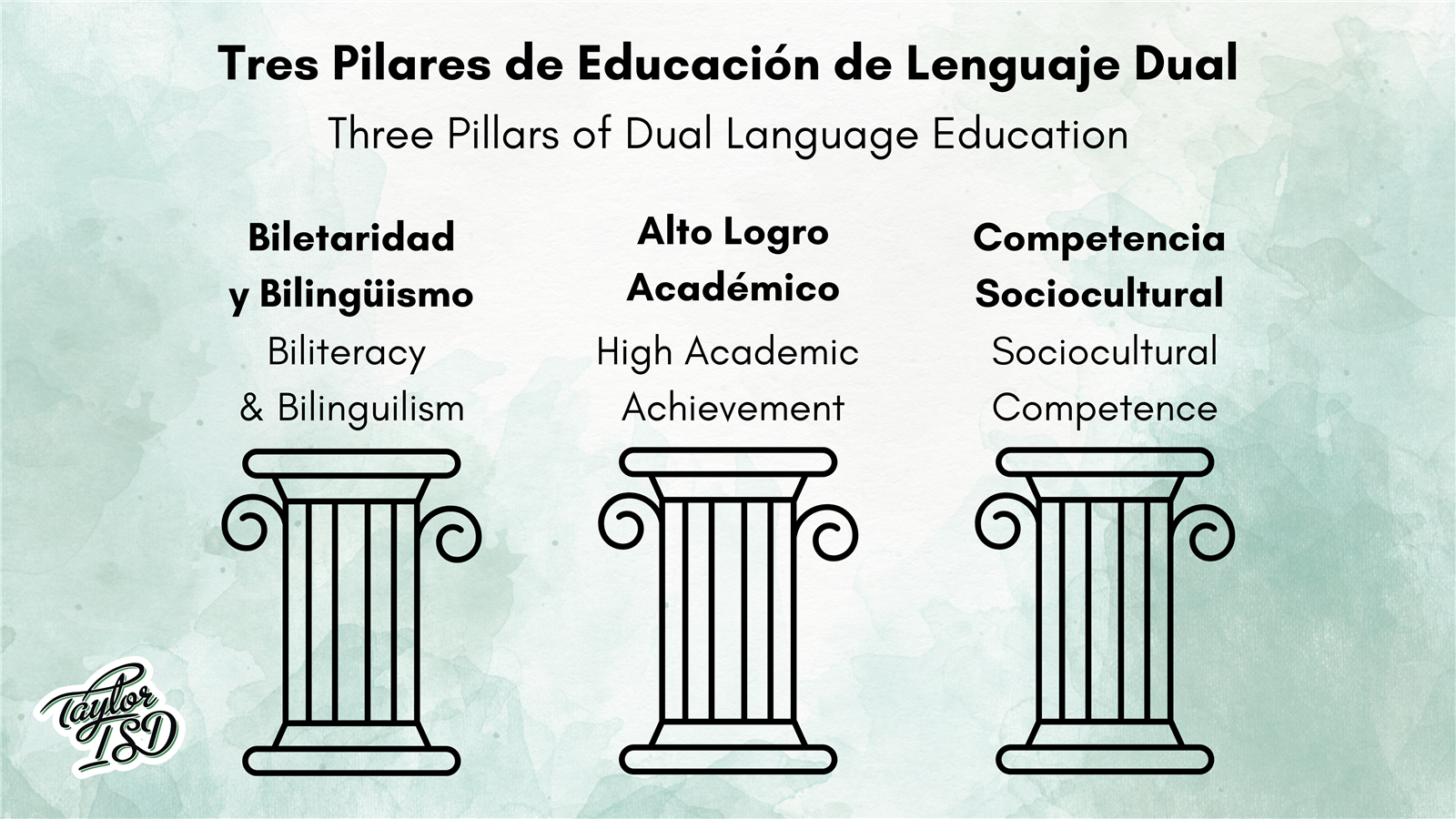 Three Pillars of Dual Language Education TISD