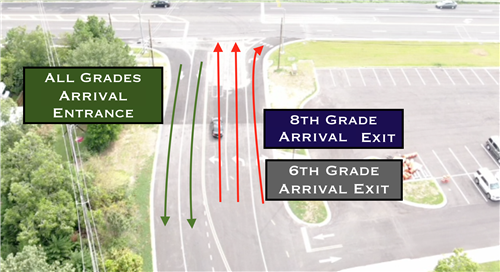 Morning Arrival Entrance and 6th & 8th Grade Exits 