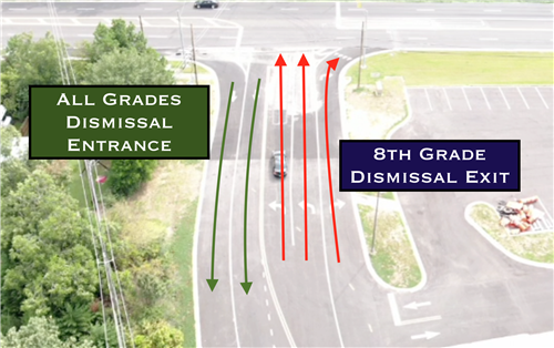 Afternoon Dismissal 8th Grade Exit 