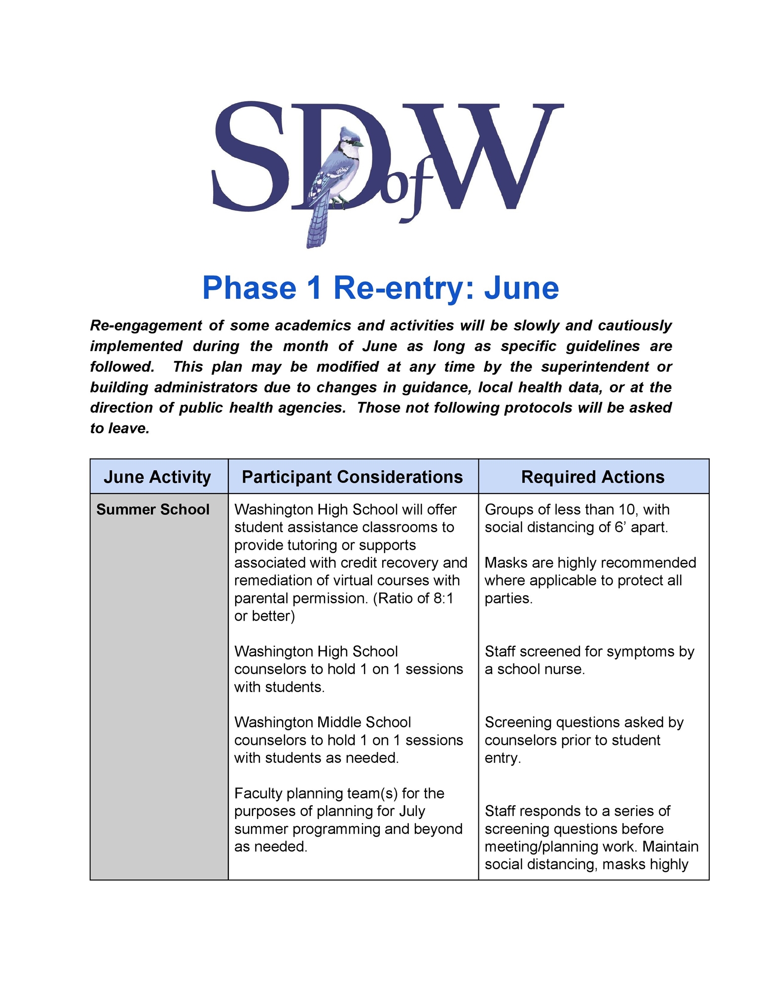 SDOW Phase 1 Re-Entry June