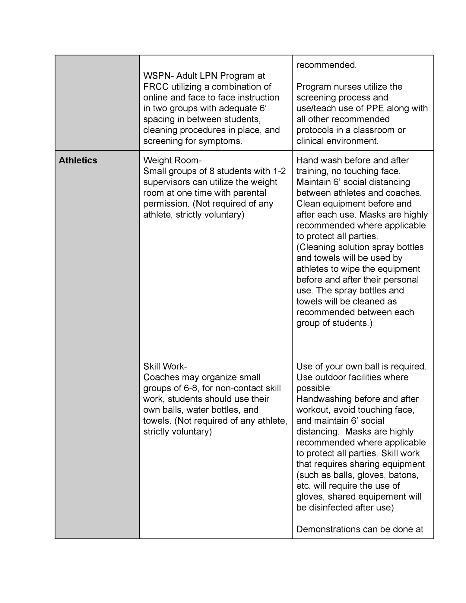 SDOW Phase 1 Re-Entry June