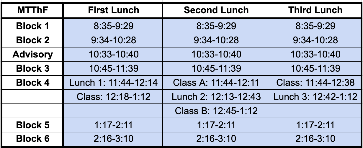 MTTF Bell Schedule