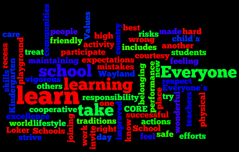 Core Values Core Values