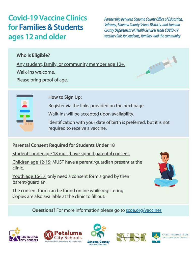 Covid-19 Vaccine Clinics for Families & Students ages 12 and older