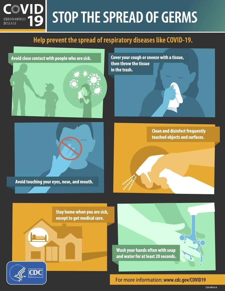 Stop the Spread of Germs Poster