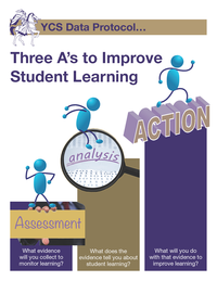 Curriculum & Instruction