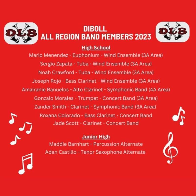 Band All Region Awards