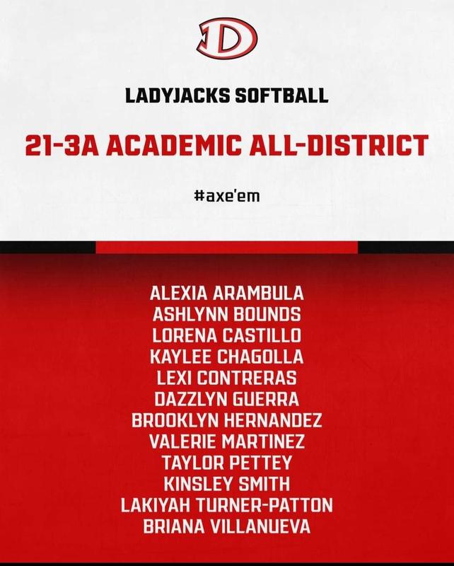 Softball Academic All District