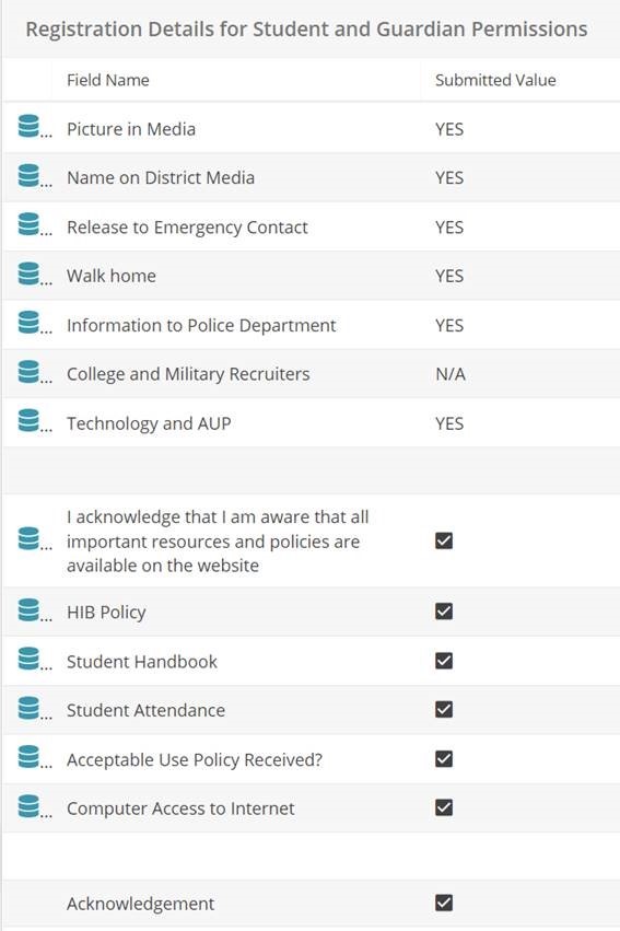 Annual information update screenshot 2022
