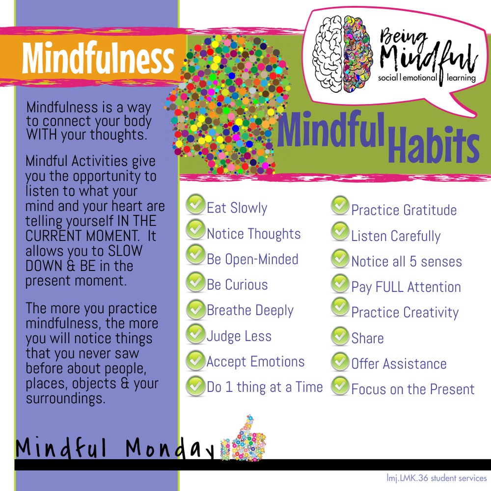 Creating Mindful Habits