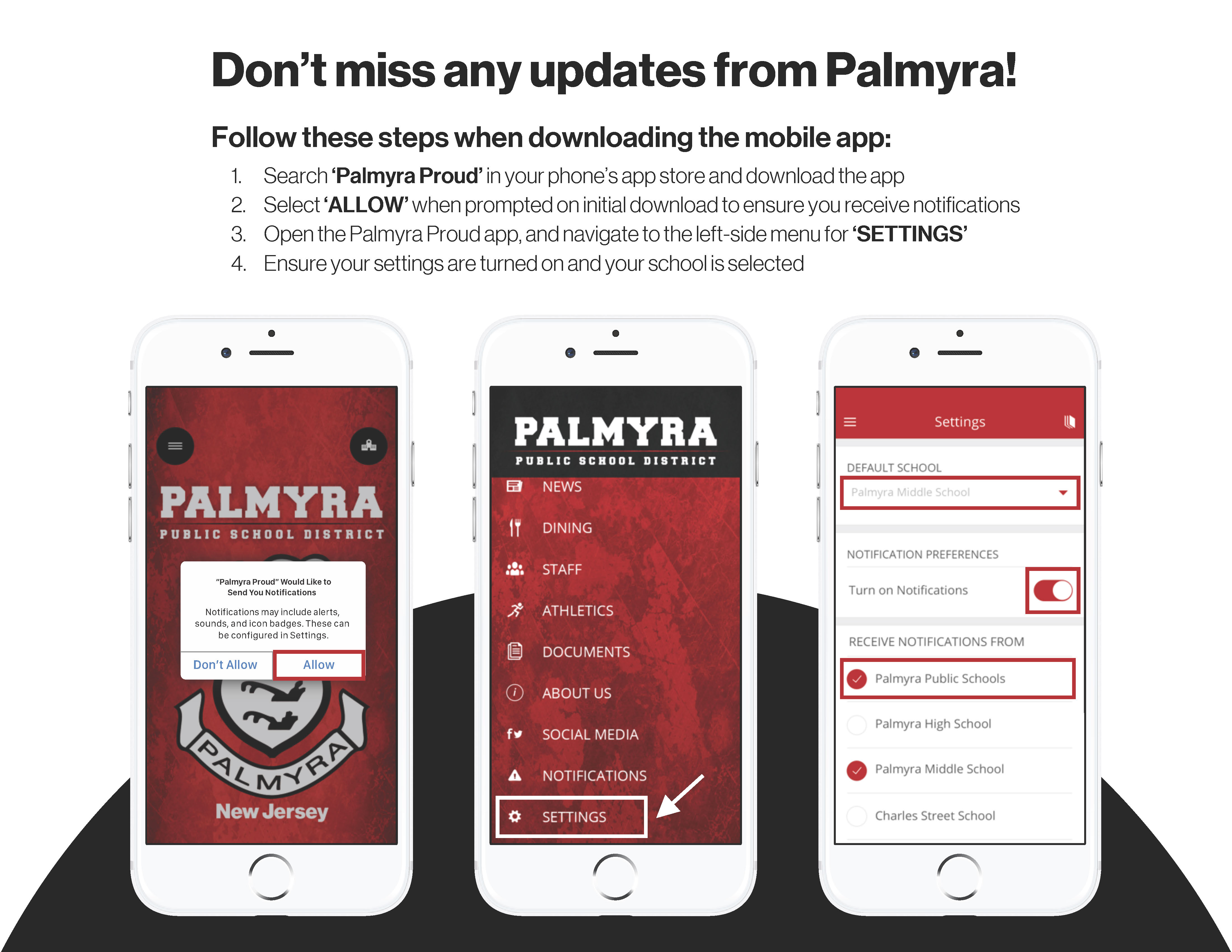 our app and how to use it 