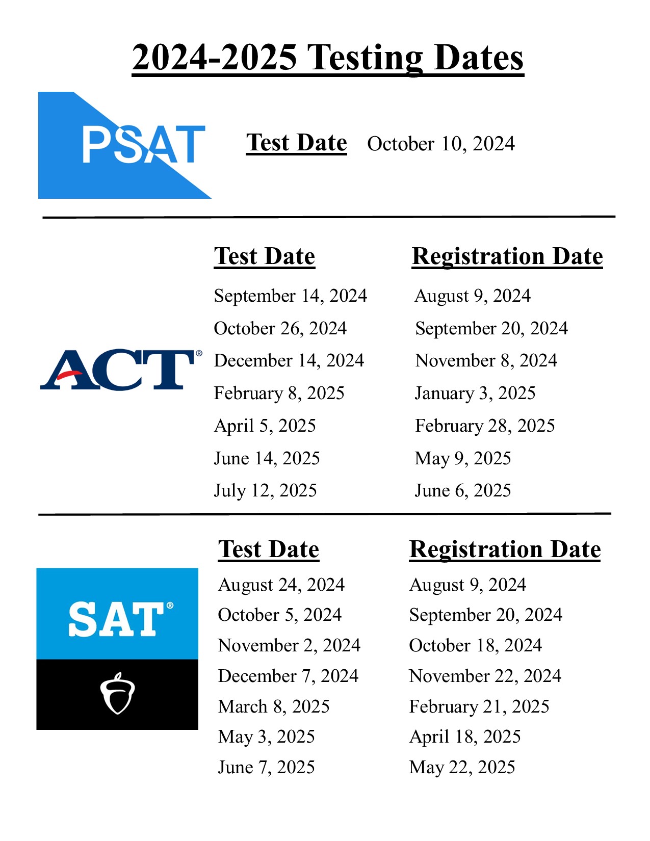 2024-2025 Test Dates